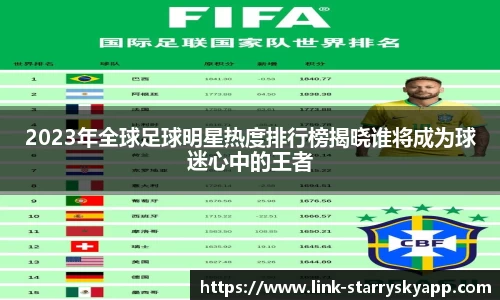 2023年全球足球明星热度排行榜揭晓谁将成为球迷心中的王者